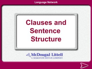 Language Network




Clauses and
 Sentence
 Structure
 