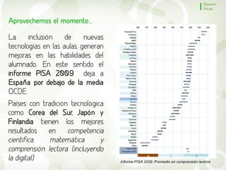 Situación
                                                                                  Actual


Aprovechemos el momento...

La     inclusión    de     nuevas
tecnologías en las aulas, generan
mejoras en las habilidades del
alumnado. En este sentido el
informe PISA 2009 deja a
España por debajo de la media
OCDE.
Países con tradición tecnológica
como Corea del Sur, Japón y
Finlandia tienen los mejores
resultados   en     competencia
científica,  matemática        y
comprensión lectora (incluyendo
la digital)                         Informe PISA 2009: Promedio en comprensión lectora
 