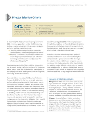 EXAMINING THE CRACKS IN THE CEILING: A SURVEY OF CORPORATE DIVERSITY PRACTICES OF THE S&P 100—OCTOBER 2010                            15
INDICATOR




              9 Director selection Criteria

                             44%             of S&P 100                                                                                                          s&P 100
                                                                                  PTs    DIversITy raTINgs INDICaTor
                                                                                                                                                                ComPaNIes
                                             companies
                                                                                  0       No mention of Diversity                                                   31
                             mention diversity in race
                             and/or gender as part of their                       5       General mention of Diversity                                              25
                             director selection criteria                          10      Specific mention of Diversity in Race and/or Gender                       44




            In December 2009, the Securities and Exchange Commission                                      Calvert has developed Model Board Diversity Policies and
            (SEC) announced approval of a number of additional proxy                                      Proxy Disclosures (please see Appendix C) to provide guidance
            disclosure requirements; among other provisions companies                                     to companies as to the types of commitments and informa-
            are for the first time required to disclose:                                                  tion that investors would find useful in assessing a company’s
               ■	 “Whether, and if so how, a nominating committee                                         efforts to build a diverse and effective board.
                  considers diversity in identifying nominees for director”;
               ■	 If diversity is considered, “disclosure would be required                                Forty-four companies mention race and/or gender as
                  of how this policy is implemented, as well as how the                                    desired characteristics in board nominees, twenty-five
                  nominating committee (or the board) assesses the                                         companies state a general commitment to diversity in
                  effectiveness of the policy.”13                                                          the selection criteria, and thirty-one companies have no
                                                                                                           mention of diversity (as captured by Calvert’s definition) in
            Despite encouragement by Calvert and other commenters,                                         the selection process. Selection criteria that refer solely to
            the SEC did not provide a definition of diversity for companies.                              “diverse backgrounds” or “diversity of experience” were not
            Rather, the SEC states that the definition of diversity is left to                             considered as these phrases do not ensure that a company’s
            the company’s discretion and may be inclusive of race, gender,                                 intentions are to seek racially and gender-diverse candidates.
            and a range of other characteristics.

            As a result of these new rules, which became effective on
                                                                                                             ENHANCED DIVERSITY DISCLOSURES
            February 28, 2010, for the first time we are able to compare
            and contrast companies’ approach to this important issue by                                      JPMorgan Chase & Co—“the.board.strives.to.ensure.diver-
            comparing proxy disclosures. However, ten companies either                                       sity.of.representation.among.its.members..of.the.11.direc-
                                                                                                             tor.nominees,.two.are.women.and.one.is.african-american..
            filed proxies before these disclosures were mandated or after
                                                                                                             increasing.diversity.is.a.priority,.and.when.considering.
            our research window closed. Therefore, we reviewed these ten
                                                                                                             prospects.for.possible.recommendation.to.the.board,.the.
            companies’ governance charters for consideration of diversity
                                                                                                             governance.committee.reviews.available.information.
            in identifying director nominees. We welcome the large num-
                                                                                                             about.the.prospects,.including.gender,.race.and.ethnicity,.
            ber of companies that took the newly mandated disclosure                                         as.well.as.experience,.qualifications,.attributes.and.skills.”.
            requirements as an opportunity to reassess the board’s cur-
                                                                                                             Citigroup—“among.the.factors.that.the.nomination.
            rent approach to diversity, since the SEC agreed that it is useful
                                                                                                             and.governance.committee.considers.when.evaluating.
            for investors to understand how the board considers and
                                                                                                             the.composition.of.the.board,.diversity.is.critical..For.a.
            addresses diversity. However, twenty-one companies had no                                        company.like.citi,.which.operates.in.over.100.countries.
            change in their diversity-related disclosures from 2009 to 2010.                                 around.the.globe,.diversity.includes.race,.ethnicity,.and.
                                                                                                             gender.as.well.as.the.diversity.of.the.communities.and.
                                                                                                             geographies.in.which.citi.operates.”
            13.	Proxy	Disclosure	Enhancements	(SEC	Release	No.	33-9089,	issued	December	16,	2009),	p.38
 