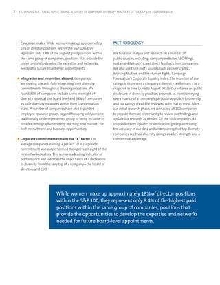 4   EXAMINING THE CRACKS IN THE CEILING: A SURVEY OF CORPORATE DIVERSITY PRACTICES OF THE S&P 100—OCTOBER 2010




     Caucasian males. While women make up approximately              mEthoDology
     18% of director positions within the S&P 100, they
     represent only 8.4% of the highest paid positions within        We base our analysis and research on a number of
     the same group of companies, positions that provide the         public sources, including: company websites, SEC filings,
     opportunities to develop the expertise and networks             sustainability reports, and direct feedback from companies.
     needed for future board-level appointments.                     We also use third-party sources such as Diversity Inc.,
                                                                     Working Mother, and the Human Rights Campaign
    ■	 Integration and innovation abound. Companies                  Foundation’s Corporate Equality Index. The intention of our
     are moving towards fully integrating their diversity            ratings is to present a company’s diversity performance as a
     commitments throughout their organizations. We                  snapshot in time (June to August 2010). Our reliance on public
     found 30% of companies include some oversight of                disclosure of diversity practices prevents us from conveying
     diversity issues at the board level and 34% of companies        every nuance of a company’s particular approach to diversity,
     include diversity measures within their compensation            and our ratings should be reviewed with that in mind. After
     plans. A number of companies have also expanded                 our initial research phase, we contacted all 100 companies
     employee resource groups beyond focusing solely on one          to provide them an opportunity to review our findings and
     traditionally underrepresented group to being inclusive of      update our research as needed. Of the 100 companies, 43
     broader demographics thereby reaching new markets for           responded with updates or verification, greatly increasing
     both recruitment and business opportunities.                    the accuracy of our data and underscoring that top diversity
                                                                     companies see their diversity ratings as a key strength and a
    ■	 Corporate commitment remains the “X” factor. On               competitive advantage.
     average companies earning a perfect 10 in corporate
     commitment also outperformed their peers on eight of the
     nine other indicators. This remains a leading indicator of
     performance and solidifies the importance of a dedication
     to diversity from the very top of a company—the board of
     directors and CEO.




                             While women make up approximately 18% of director positions
                             within the s&P 100, they represent only 8.4% of the highest paid
                             positions within the same group of companies, positions that
                             provide the opportunities to develop the expertise and networks
                             needed for future board-level appointments.
 