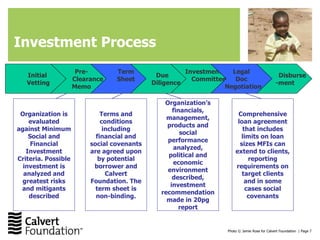 Calvert Foundation Overview | PPT
