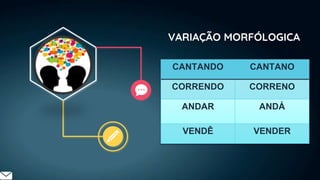 VARIAÇÃO MORFÓLOGICA
CANTANDO CANTANO
CORRENDO CORRENO
ANDAR ANDÁ
VENDÊ VENDER
 