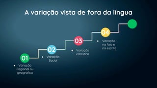 03
04
02
01
A variação vista de fora da língua
● Variação
Regional ou
geografica
● Variação
Social
● Variação
estilística
● Variação
na fala e
na escrita
 