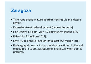 Zaragoza
• Tram	runs	between	two	suburban	centres	via	the	historic	
centre.
• Extensive	street	redevelopment	(pedestrian	z...