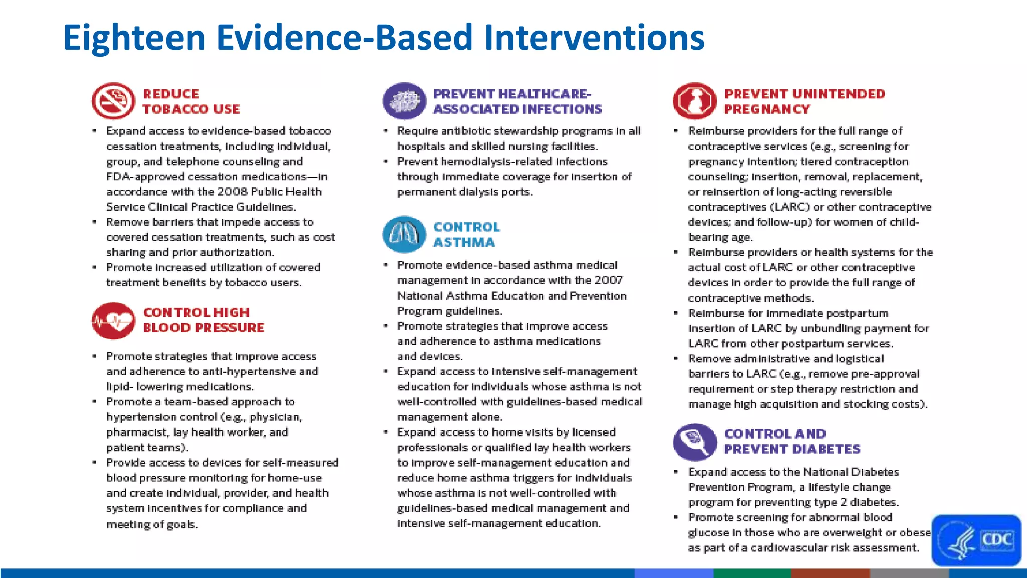 Eighteen Evidence-Based Interventions
 
