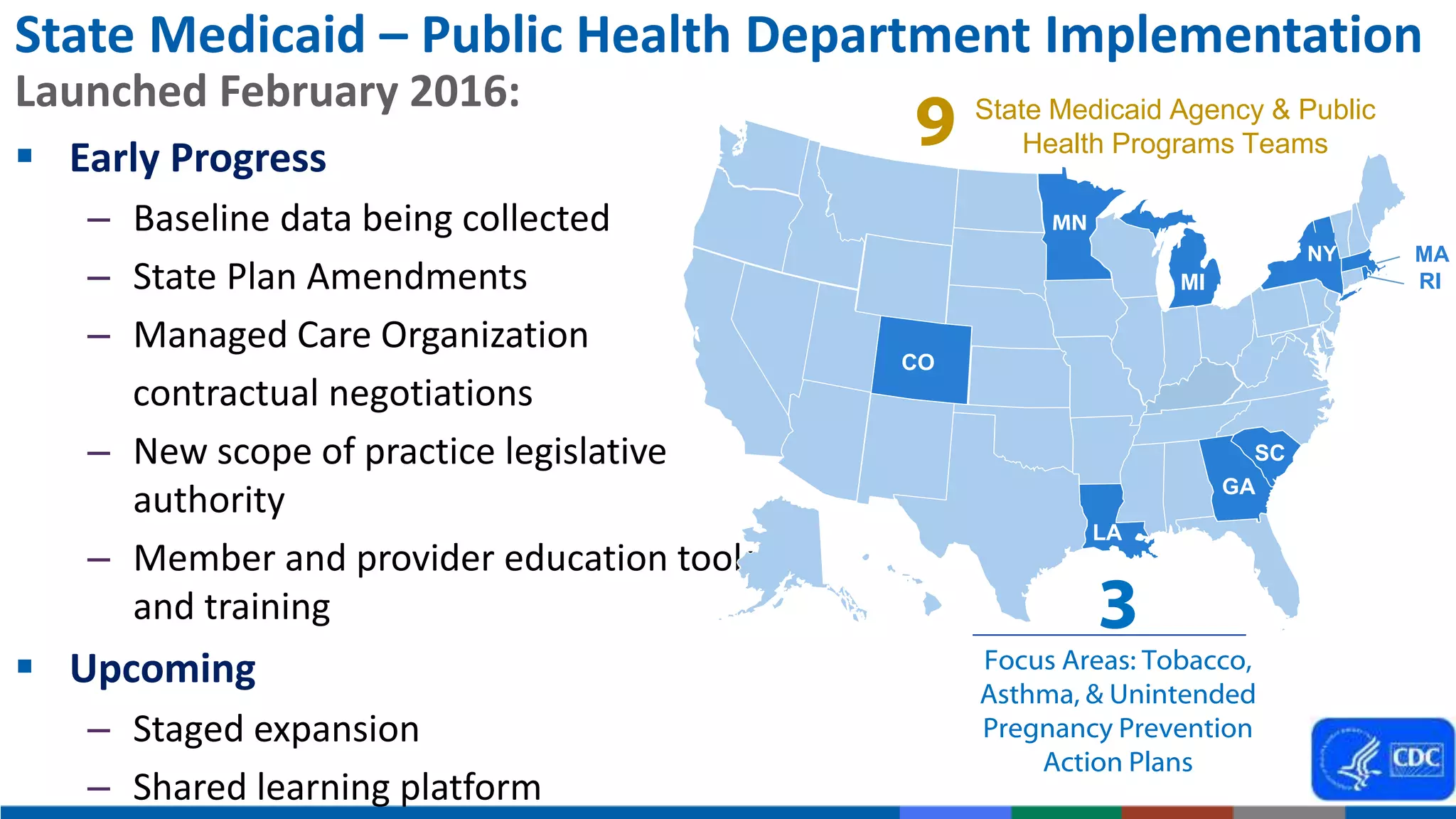 State Medicaid – Public Health Department Implementation
Launched February 2016:
 Early Progress
– Baseline data being collected
– State Plan Amendments
– Managed Care Organization
contractual negotiations
– New scope of practice legislative
authority
– Member and provider education tools
and training
 Upcoming
– Staged expansion
– Shared learning platform
CO
SC
MI
LA
MA
RI
MN
GA
NY
GA
3
Focus Areas: Tobacco,
Asthma, & Unintended
Pregnancy Prevention
Action Plans
State Medicaid Agency & Public
Health Programs Teams9
 