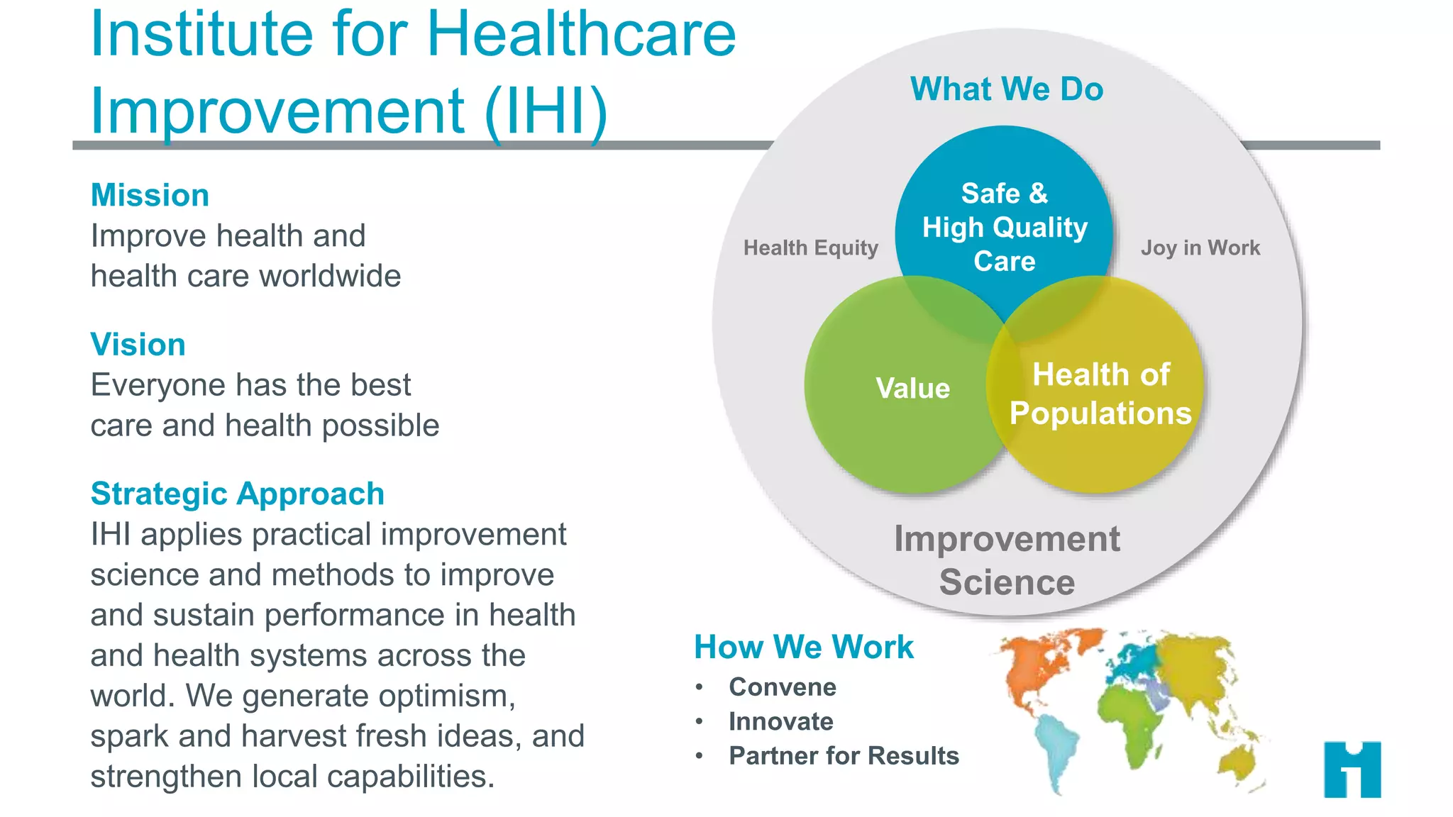 Mission
Improve health and
health care worldwide
Vision
Everyone has the best
care and health possible
Strategic Approach
IHI applies practical improvement
science and methods to improve
and sustain performance in health
and health systems across the
world. We generate optimism,
spark and harvest fresh ideas, and
strengthen local capabilities.
How We Work
• Convene
• Innovate
• Partner for Results
Health Equity
What We Do
Joy in Work
Safe &
High Quality
Care
Health of
Populations
Value
Improvement
Science
Institute for Healthcare
Improvement (IHI)
 