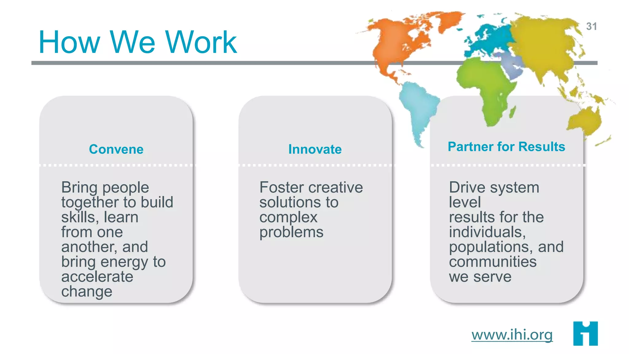 How We Work
31
Convene
Bring people
together to build
skills, learn
from one
another, and
bring energy to
accelerate
change
Foster creative
solutions to
complex
problems
Drive system
level
results for the
individuals,
populations, and
communities
we serve
Partner for ResultsInnovate
www.ihi.org
 