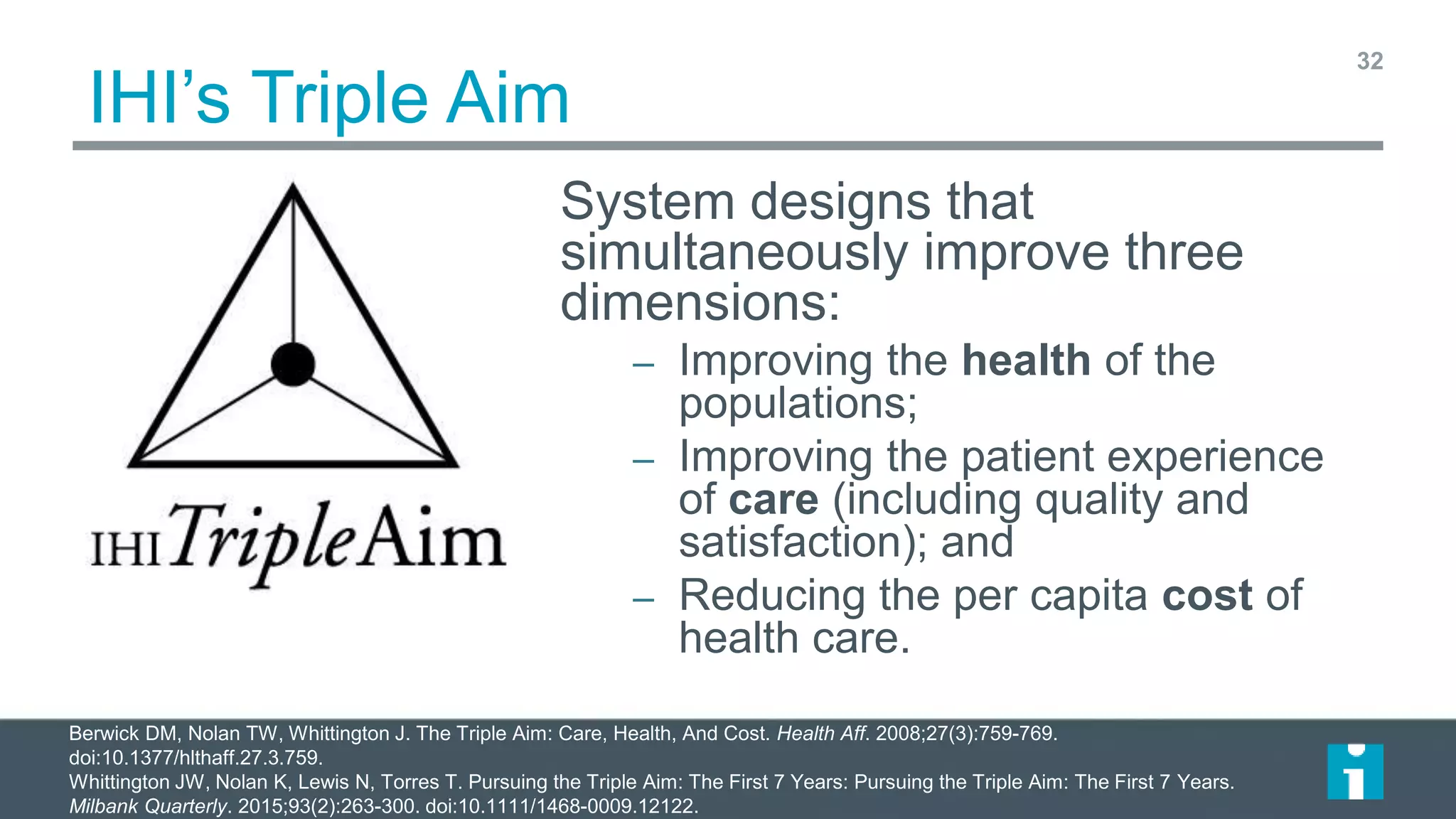 IHI’s Triple Aim
System designs that
simultaneously improve three
dimensions:
– Improving the health of the
populations;
– Improving the patient experience
of care (including quality and
satisfaction); and
– Reducing the per capita cost of
health care.
Berwick DM, Nolan TW, Whittington J. The Triple Aim: Care, Health, And Cost. Health Aff. 2008;27(3):759-769.
doi:10.1377/hlthaff.27.3.759.
Whittington JW, Nolan K, Lewis N, Torres T. Pursuing the Triple Aim: The First 7 Years: Pursuing the Triple Aim: The First 7 Years.
Milbank Quarterly. 2015;93(2):263-300. doi:10.1111/1468-0009.12122.
32
 