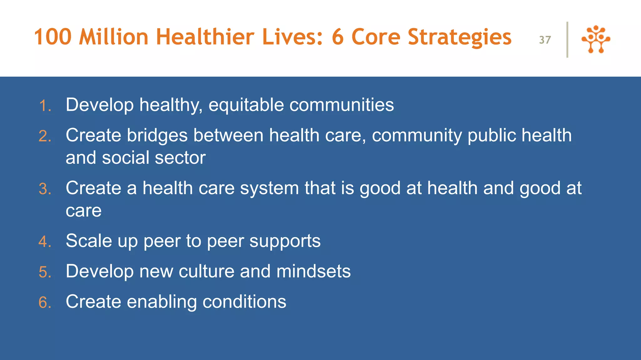 1. Develop healthy, equitable communities
2. Create bridges between health care, community public health
and social sector
3. Create a health care system that is good at health and good at
care
4. Scale up peer to peer supports
5. Develop new culture and mindsets
6. Create enabling conditions
100 Million Healthier Lives: 6 Core Strategies 37
 