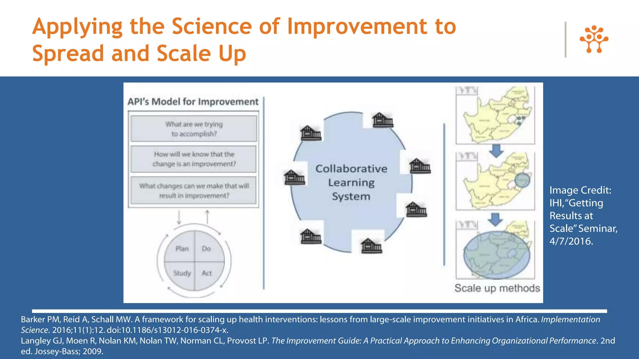 Applying the Science of Improvement to
Spread and Scale Up
Barker PM, Reid A, Schall MW. A framework for scaling up health interventions: lessons from large-scale improvement initiatives in Africa. Implementation
Science. 2016;11(1):12. doi:10.1186/s13012-016-0374-x.
Langley GJ, Moen R, Nolan KM, Nolan TW, Norman CL, Provost LP. The Improvement Guide: A Practical Approach to Enhancing Organizational Performance. 2nd
ed. Jossey-Bass; 2009.
Image Credit:
IHI,“Getting
Results at
Scale”Seminar,
4/7/2016.
 