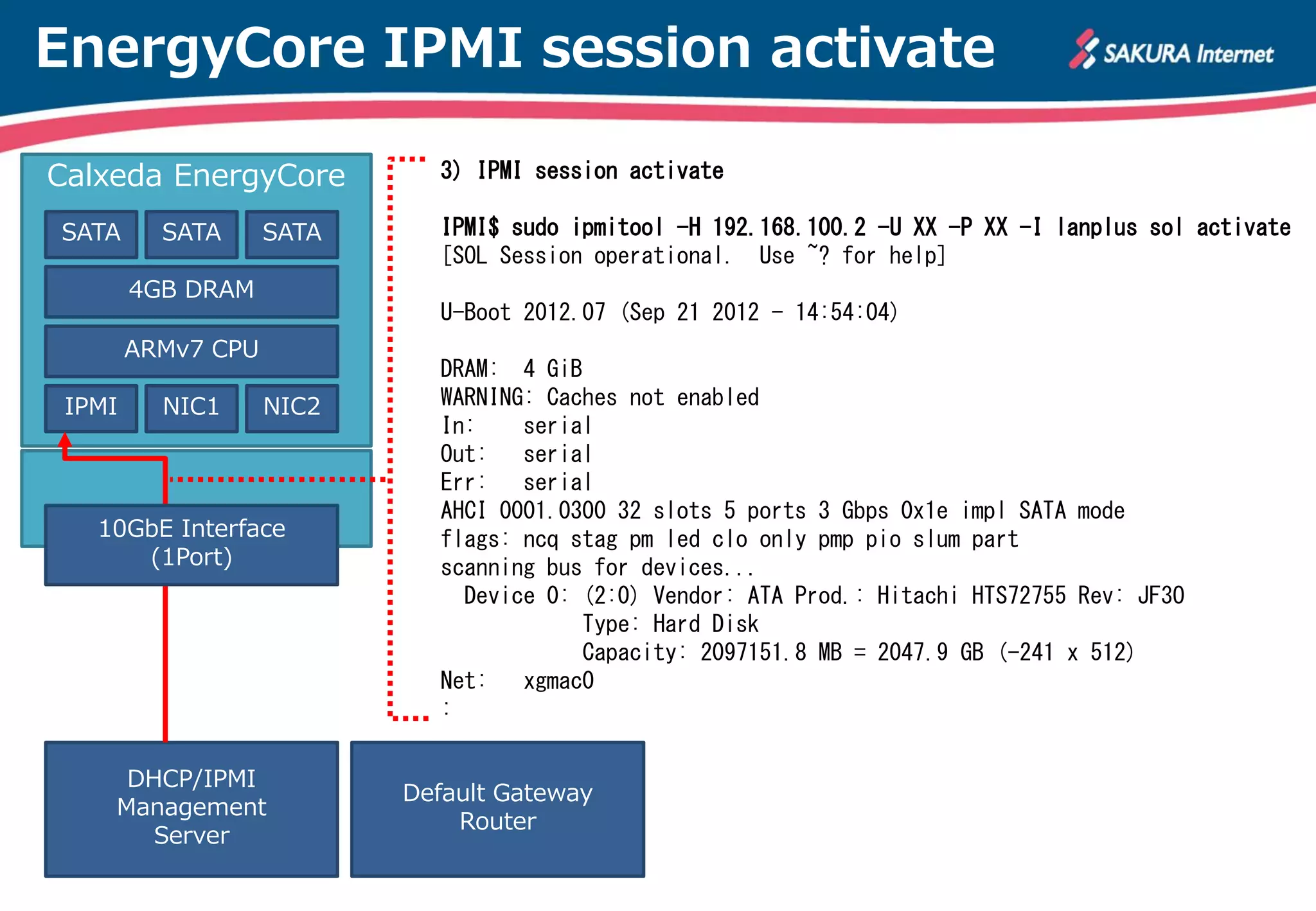 EnergyCore IPMI session activate

Calxeda EnergyCore           3) IPMI session activate

SATA      SATA      SATA     IPMI$ sudo ipmitool -H 192.168.100.2 -U XX -P XX -I lanplus sol activate
                             [SOL Session operational. Use ~? for help]
        4GB DRAM
                             U-Boot 2012.07 (Sep 21 2012 - 14:54:04)
        ARMv7 CPU
                             DRAM: 4 GiB
 IPMI     NIC1      NIC2     WARNING: Caches not enabled
                             In:    serial
                             Out: serial
                             Err: serial
                             AHCI 0001.0300 32 slots 5 ports 3 Gbps 0x1e impl SATA mode
   10GbE Interface           flags: ncq stag pm led clo only pmp pio slum part
      (1Port)                scanning bus for devices...
                               Device 0: (2:0) Vendor: ATA Prod.: Hitachi HTS72755 Rev: JF3O
                                         Type: Hard Disk
                                         Capacity: 2097151.8 MB = 2047.9 GB (-241 x 512)
                             Net: xgmac0
                             :

     DHCP/IPMI
                           Default Gateway
    Management
                               Router
       Server
 