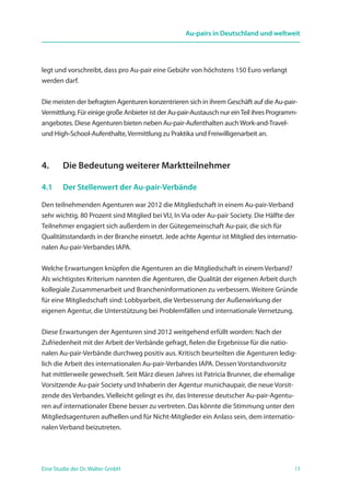 13Eine Studie der Dr. Walter GmbH
Au-pairs in Deutschland und weltweit
legt und vorschreibt, dass pro Au-pair eine Gebühr von höchstens 150 Euro verlangt
werden darf.
Die meisten der befragten Agenturen konzentrieren sich in ihrem Geschäft auf die Au-pair-
Vermittlung. Für einige große Anbieter ist der Au-pair-Austausch nur einTeil ihres Programm­
angebotes. Diese Agenturen bieten neben Au-pair-Aufenthalten auchWork-and-Travel-
und High-School-Aufenthalte,Vermittlung zu Praktika und Freiwilligenarbeit an.
4.	 Die Bedeutung weiterer Marktteilnehmer
4.1	 Der Stellenwert der Au-pair-Verbände
Den teilnehmenden Agenturen war 2012 die Mitgliedschaft in einem Au-pair-Verband
sehr wichtig. 80 Prozent sind Mitglied bei VIJ, In Via oder Au-pair Society. Die Hälfte der
Teilnehmer engagiert sich außerdem in der Gütegemeinschaft Au-pair, die sich für
Qualitätsstandards in der Branche einsetzt. Jede achte Agentur ist Mitglied des internatio-
nalen Au-pair-Verbandes IAPA.
Welche Erwartungen knüpfen die Agenturen an die Mitgliedschaft in einem Verband?
Als wichtigstes Kriterium nannten die Agenturen, die Qualität der eigenen Arbeit durch
kollegiale Zusammenarbeit und Brancheninformationen zu verbessern. Weitere Gründe
für eine Mitgliedschaft sind: Lobbyarbeit, die Verbesserung der Außenwirkung der
eigenen Agentur, die Unterstützung bei Problemfällen und internationale Vernetzung.
Diese Erwartungen der Agenturen sind 2012 weitgehend erfüllt worden: Nach der
Zufriedenheit mit der Arbeit der Verbände gefragt, fielen die Ergebnisse für die natio­
nalen Au-pair-Verbände durchweg positiv aus. Kritisch beurteilten die Agenturen ledig-
lich die Arbeit des internationalen Au-pair-Verbandes IAPA. Dessen Vorstandsvorsitz
hat mittlerweile gewechselt. Seit März diesen Jahres ist Patricia Brunner, die ehemalige
Vorsitzende Au-pair Society und Inhaberin der Agentur munichaupair, die neue Vorsit-
zende des Verbandes. Vielleicht gelingt es ihr, das Interesse deutscher Au-pair-Agentu-
ren auf internationaler Ebene besser zu vertreten. Das könnte die Stimmung unter den
Mitgliedsagenturen auf­hellen und für Nicht-Mitglieder ein Anlass sein, dem internatio-
nalen Verband beizutreten.
 