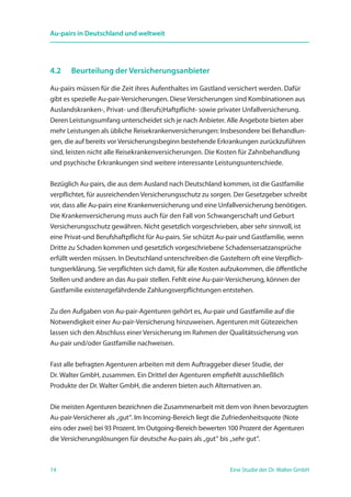14 Eine Studie der Dr. Walter GmbH
Au-pairs in Deutschland und weltweit
4.2	 Beurteilung der Versicherungsanbieter
Au-pairs müssen für die Zeit ihres Aufenthaltes im Gastland versichert werden. Dafür
gibt es spezielle Au-pair-Versicherungen. Diese Versicherungen sind Kombinationen aus
Auslandskranken-, Privat- und (Berufs)Haftpflicht- sowie privater Unfallversicherung.
Deren Leistungsumfang unterscheidet sich je nach Anbieter. Alle Angebote bieten aber
mehr Leistungen als übliche Reisekrankenversicherungen: Insbesondere bei Behandlun-
gen, die auf bereits vor Versicherungsbeginn bestehende Erkrankungen zurückzuführen
sind, leisten nicht alle Reisekrankenversicherungen. Die Kosten für Zahnbehandlung
und psychische Erkrankungen sind weitere interessante Leistungsunterschiede.
Bezüglich Au-pairs, die aus dem Ausland nach Deutschland kommen, ist die Gast­familie
verpflichtet, für ausreichenden Versicherungsschutz zu sorgen. Der Gesetzgeber schreibt
vor, dass alle Au-pairs eine Krankenversicherung und eine Unfallversicherung benötigen.
Die Krankenversicherung muss auch für den Fall von Schwangerschaft und Geburt
Versicherungsschutz gewähren. Nicht gesetzlich vorgeschrieben, aber sehr sinnvoll, ist
eine Privat-und Berufshaftpflicht für Au-pairs. Sie schützt Au-pair und Gast­familie, wenn
Dritte zu Schaden kommen und gesetzlich vorgeschriebene Schadens­ersatzansprüche
erfüllt werden müssen. In Deutschland unterschreiben die Gasteltern oft eine Verpflich-
tungserklärung. Sie verpflichten sich damit, für alle Kosten aufzukommen, die öffentliche
Stellen und andere an das Au-pair stellen. Fehlt eine Au-pair-Versicherung, können der
Gastfamilie existenzgefährdende Zahlungsverpflichtungen entstehen.
Zu den Aufgaben von Au-pair-Agenturen gehört es, Au-pair und Gastfamilie auf die
Notwendigkeit einer Au-pair-Versicherung hinzuweisen. Agenturen mit Gütezeichen
lassen sich den Abschluss einer Versicherung im Rahmen der Qualitätssicherung von
Au-pair und/oder Gastfamilie nachweisen.
Fast alle befragten Agenturen arbeiten mit dem Auftraggeber dieser Studie, der
Dr. Walter GmbH, zusammen. Ein Drittel der Agenturen empfiehlt ausschließlich
­Produkte der Dr. Walter GmbH, die anderen bieten auch Alternativen an.
Die meisten Agenturen bezeichnen die Zusammenarbeit mit dem von ihnen bevorzugten
Au-pair-Versicherer als „gut“. Im Incoming-Bereich liegt die Zufriedenheitsquote (Note
eins oder zwei) bei 93 Prozent. Im Outgoing-Bereich bewerten 100 Prozent der Agenturen
die Versicherungslösungen für deutsche Au-pairs als „gut“ bis „sehr gut“.
 