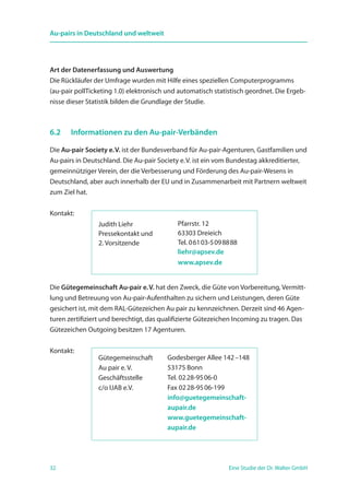 32 Eine Studie der Dr. Walter GmbH
Au-pairs in Deutschland und weltweit
Art der Datenerfassung und Auswertung
Die Rückläufer der Umfrage wurden mit Hilfe eines speziellen Computerprogramms
(au-pair pollTicketing 1.0) elektronisch und automatisch statistisch geordnet. Die Ergeb-
nisse dieser Statistik bilden die Grundlage der Studie.
6.2	 Informationen zu den Au-pair-Verbänden
Die Au-pair Society e. V. ist der Bundesverband für Au-pair-Agenturen, Gastfamilien und
Au-pairs in Deutschland. Die Au-pair Society e. V. ist ein vom Bundestag akkreditierter,
gemeinnütziger Verein, der die Verbesserung und Förderung des Au-pair-Wesens in
Deutschland, aber auch innerhalb der EU und in Zusammenarbeit mit Partnern weltweit
zum Ziel hat.
Kontakt:
Die Gütegemeinschaft Au-pair e. V. hat den Zweck, die Güte von Vorbereitung, Vermitt-
lung und Betreuung von Au-pair-Aufenthalten zu sichern und Leistungen, deren Güte
gesichert ist, mit dem RAL-Gütezeichen Au pair zu kennzeichnen. Derzeit sind 46 Agen-
turen zertifiziert und berechtigt, das qualifizierte Gütezeichen Incoming zu tragen. Das
Gütezeichen Outgoing besitzen 17 Agenturen.
Kontakt:
Judith Liehr
Pressekontakt und
2. Vorsitzende
Pfarrstr. 12
63303 Dreieich
Tel. 0 61 03-5 09 88 88
liehr@apsev.de
www.apsev.de
Gütegemeinschaft
Au pair e. V.
Geschäftsstelle
c/o IJAB e.V.
Godesberger Allee 142 –148
53175 Bonn
Tel. 02 28-95 06-0
Fax 02 28-95 06-199
info@guetegemeinschaft-
aupair.de
www.guetegemeinschaft-
aupair.de
 