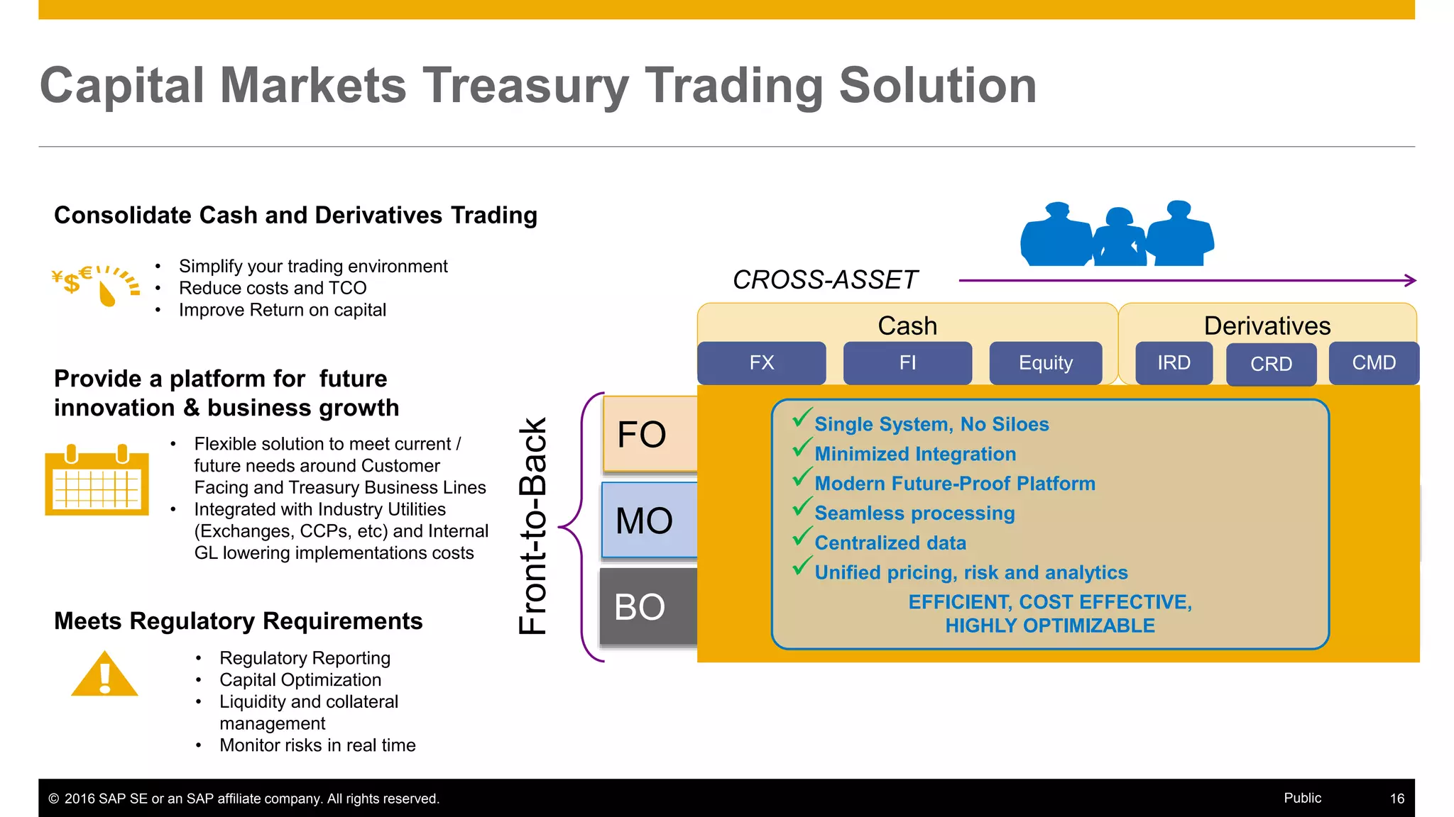 © 2016 SAP SE or an SAP affiliate company. All rights reserved. 16Public
Capital Markets Treasury Trading Solution
Consolidate Cash and Derivatives Trading
• Simplify your trading environment
• Reduce costs and TCO
• Improve Return on capital
Meets Regulatory Requirements
• Regulatory Reporting
• Capital Optimization
• Liquidity and collateral
management
• Monitor risks in real time
Provide a platform for future
innovation & business growth
• Flexible solution to meet current /
future needs around Customer
Facing and Treasury Business Lines
• Integrated with Industry Utilities
(Exchanges, CCPs, etc) and Internal
GL lowering implementations costs
FO
MO
BO
FX FI Equity IRD CMD
Front-to-Back
CROSS-ASSET
CRD
Cash Derivatives
Single System, No Siloes
Minimized Integration
Modern Future-Proof Platform
Seamless processing
Centralized data
Unified pricing, risk and analytics
EFFICIENT, COST EFFECTIVE,
HIGHLY OPTIMIZABLE
 