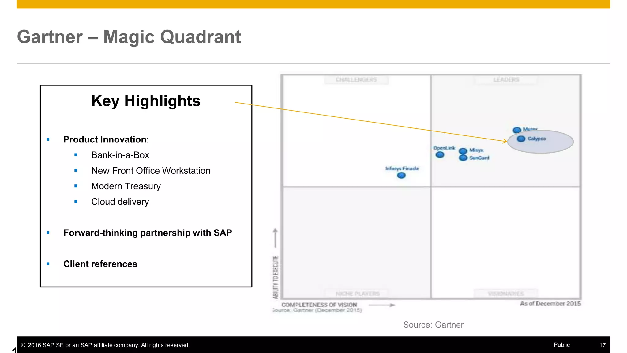 © 2016 SAP SE or an SAP affiliate company. All rights reserved. 17Public
Gartner – Magic Quadrant
Key Highlights
 Product Innovation:
 Bank-in-a-Box
 New Front Office Workstation
 Modern Treasury
 Cloud delivery
 Forward-thinking partnership with SAP
 Client references
Source: Gartner
 