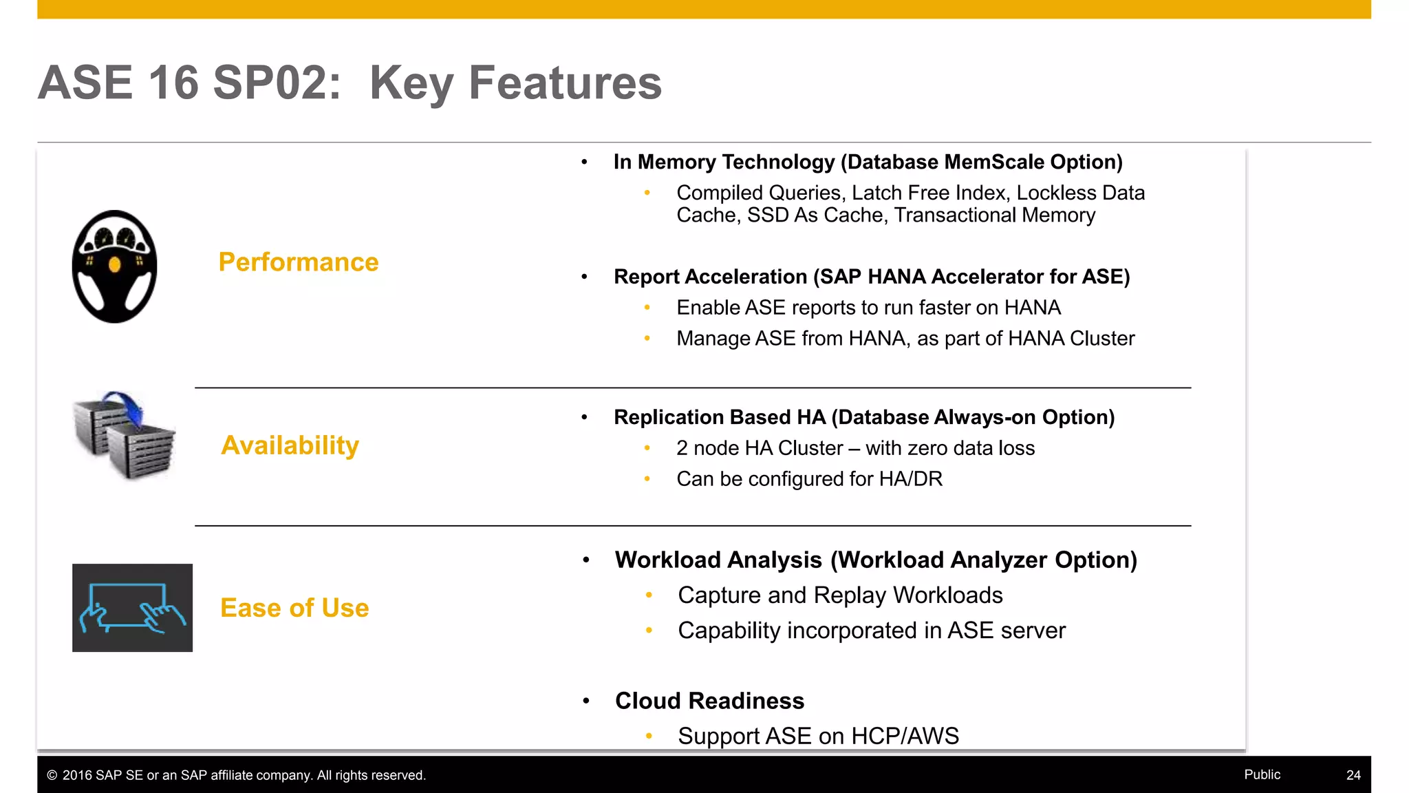 © 2016 SAP SE or an SAP affiliate company. All rights reserved. 24Public
• In Memory Technology (Database MemScale Option)
• Compiled Queries, Latch Free Index, Lockless Data
Cache, SSD As Cache, Transactional Memory
• Report Acceleration (SAP HANA Accelerator for ASE)
• Enable ASE reports to run faster on HANA
• Manage ASE from HANA, as part of HANA Cluster
• Replication Based HA (Database Always-on Option)
• 2 node HA Cluster – with zero data loss
• Can be configured for HA/DR
• Workload Analysis (Workload Analyzer Option)
• Capture and Replay Workloads
• Capability incorporated in ASE server
• Cloud Readiness
• Support ASE on HCP/AWS
Performance
Availability
Ease of Use
ASE 16 SP02: Key Features
 