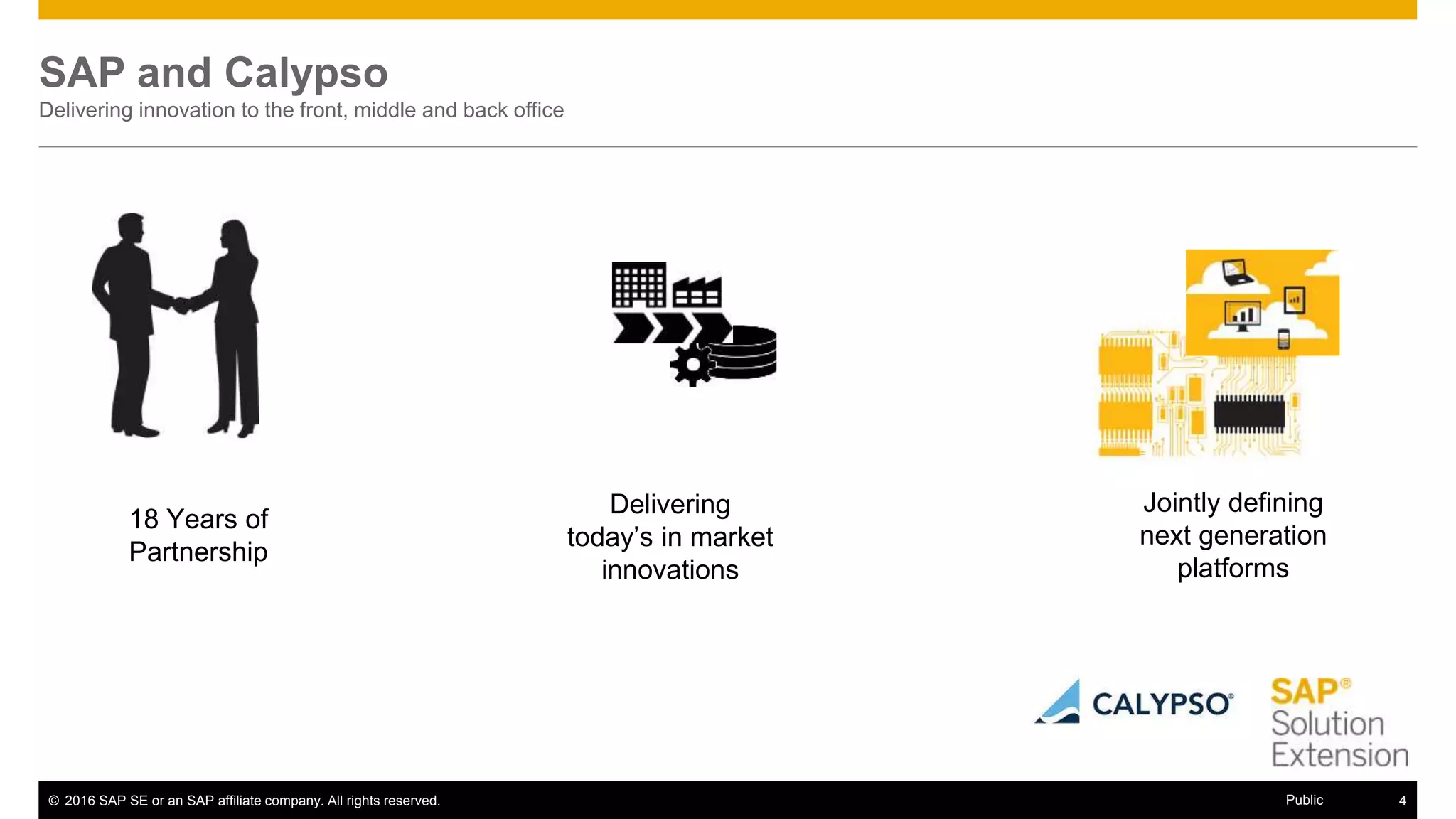 © 2016 SAP SE or an SAP affiliate company. All rights reserved. 4Public
SAP and Calypso
Delivering innovation to the front, middle and back office
18 Years of
Partnership
Jointly defining
next generation
platforms
Delivering
today’s in market
innovations
 