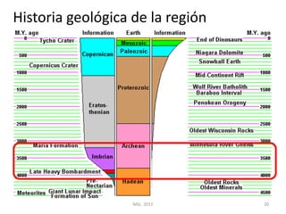 Historia geológica de la región




                   MSc. 2012      20
 