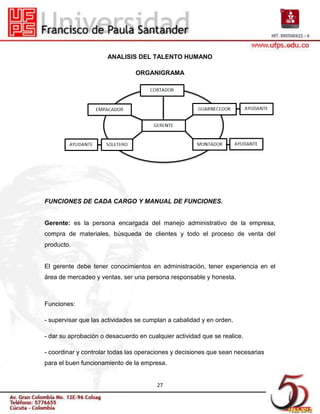 ANALISIS DEL TALENTO HUMANO

                                ORGANIGRAMA




FUNCIONES DE CADA CARGO Y MANUAL DE FUNCIONES.


Gerente: es la persona encargada del manejo administrativo de la empresa,
compra de materiales, búsqueda de clientes y todo el proceso de venta del
producto.


El gerente debe tener conocimientos en administración, tener experiencia en el
área de mercadeo y ventas, ser una persona responsable y honesta.



Funciones:

- supervisar que las actividades se cumplan a cabalidad y en orden.

- dar su aprobación o desacuerdo en cualquier actividad que se realice.

- coordinar y controlar todas las operaciones y decisiones que sean necesarias
para el buen funcionamiento de la empresa.


                                        27
 