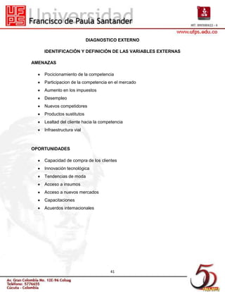 DIAGNOSTICO EXTERNO

    IDENTIFICACIÓN Y DEFINICIÓN DE LAS VARIABLES EXTERNAS

AMENAZAS

    Pocicionamiento de la competencia
    Participacion de la competencia en el mercado
    Aumento en los impuestos
    Desempleo
    Nuevos competidores
    Productos sustitutos
    Lealtad del cliente hacia la competencia
    Infraestructura vial



OPORTUNIDADES

    Capacidad de compra de los clientes
    Innovación tecnológica
    Tendencias de moda
    Acceso a insumos
    Acceso a nuevos mercados
    Capacitaciones
    Acuerdos internacionales




                                     41
 