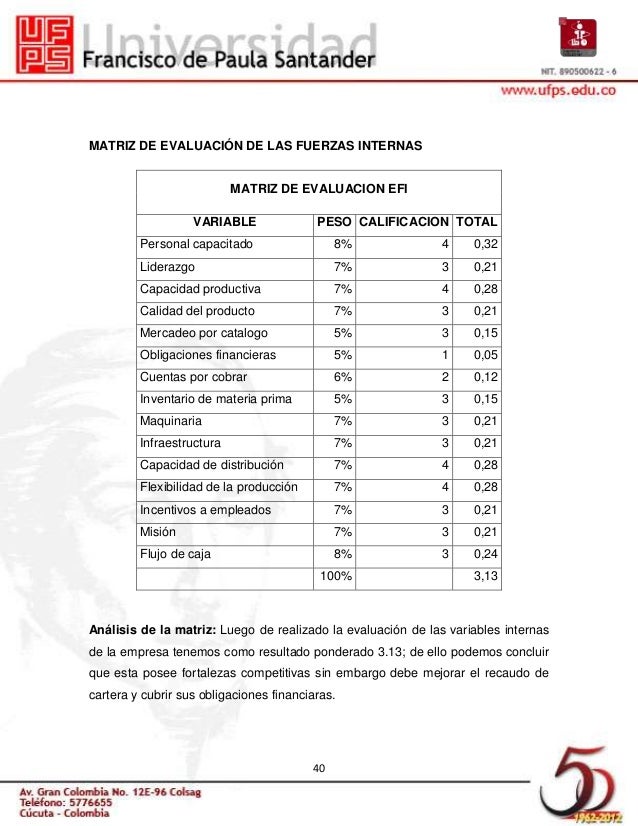 Calzado clayedg Calzado clayedg