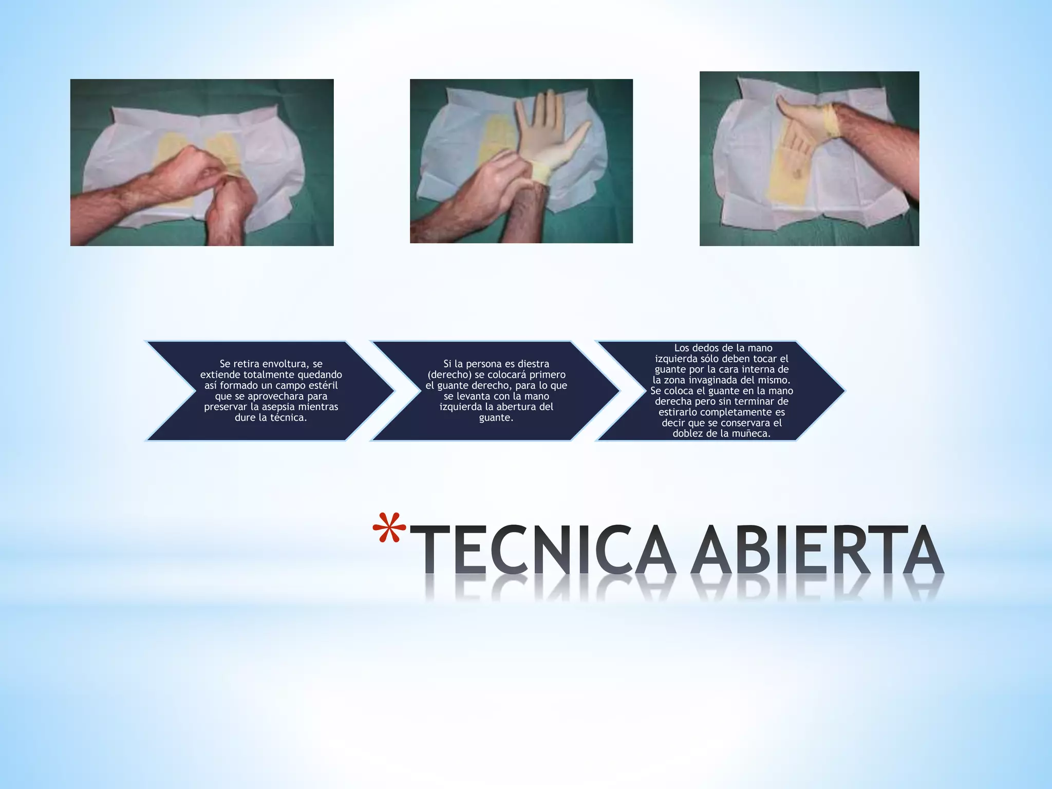 Calzado de guantes | PPTX