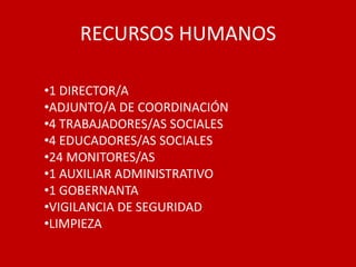 RECURSOS HUMANOS

•1 DIRECTOR/A
•ADJUNTO/A DE COORDINACIÓN
•4 TRABAJADORES/AS SOCIALES
•4 EDUCADORES/AS SOCIALES
•24 MONITORES/AS
•1 AUXILIAR ADMINISTRATIVO
•1 GOBERNANTA
•VIGILANCIA DE SEGURIDAD
•LIMPIEZA
 
