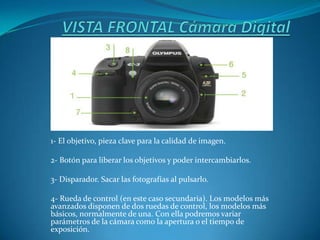 1- El objetivo, pieza clave para la calidad de imagen.

2- Botón para liberar los objetivos y poder intercambiarlos.

3- Disparador. Sacar las fotografías al pulsarlo.

4- Rueda de control (en este caso secundaria). Los modelos más
avanzados disponen de dos ruedas de control, los modelos más
básicos, normalmente de una. Con ella podremos variar
parámetros de la cámara como la apertura o el tiempo de
exposición.
 