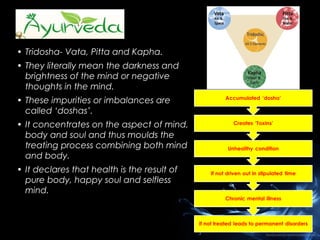 • Tridosha- Vata, Pitta and Kapha.
• They literally mean the darkness and
brightness of the mind or negative
thoughts in the mind.
• These impurities or imbalances are
called ‘doshas’.
• It concentrates on the aspect of mind,
body and soul and thus moulds the
treating process combining both mind
and body.
• It declares that health is the result of
pure body, happy soul and selfless
mind.

 