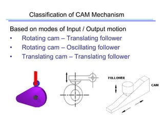 Classification of CAM Mechanism
Based on modes of Input / Output motion
• Rotating cam – Translating follower
• Rotating cam – Oscillating follower
• Translating cam – Translating follower
 