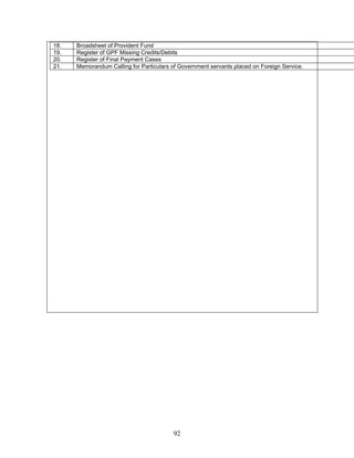 18. Broadsheet of Provident Fund
19. Register of GPF Missing Credits/Debits
20. Register of Final Payment Cases
21. Memorandum Calling for Particulars of Government servants placed on Foreign Service.
92
 
