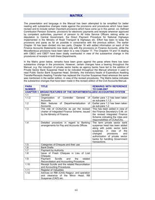 xii
MATRIX
The presentation and language in the Manual has been attempted to be simplified for better
reading with substantive changes made against the provisions and procedures which have been
revised and to include certain important provisions which have come up in this period, viz. Defined
Contribution Pension Scheme, provisions for electronic payments and receipts wherever approved
by competent authorities, payment of pension to All India Service Officers retiring while on
deputation to Central Government, the Direct Payment Procedure for National Highways
implemented in the Ministry of Road Transport & Highways etc. Effort has been to keep the
provisions and paras as far as possible in consonance with the previous edition. The earlier
Chapter 16 has been divided into two parts. Chapter 16 with added information on each of the
Finance Accounts Statements now deals only with the provisions on Finance Accounts, while the
Miscellaneous provisions have been taken to a new Chapter 17. The Chapters 14 and 15 dealing
with CBEC and CBDT have been totally overhauled in view of the substantive change in the
procedures of receipts in both these Departments.
In the Matrix given below, remarks have been given against the paras where there has been
substantive change in the provisions. However, certain changes have a bearing throughout the
Manual, e.g. the induction of private sector banks as agency banks have led to the addition of
Private Sector Bank Suspense Head to be indicated throughout the Manual wherever it used to
read Public Sector Bank Suspense Head. Similarly, the transitory heads of Expenditure Awaiting
Transfer/Receipts Awaiting Transfer has replaced the Voucher Suspense Head wherever the same
was mentioned in the earlier edition, in view of the revised procedures. The Matrix below indicates
the substantive changes that have been made in this revised edition of the Civil Accounts Manual.
PARA
NUMBER
TITLE REMARKS WITH REFERENCE
TO CAM-2007
CHAPTER 1: BROAD FEATURES OF THE DEPARTMENTALIZED ACCOUNTING SYSTEM
1.1 General
1.1.2 Organization of Controller General of
Accounts
Earlier para 1.2 has been taken
as sub-para 1.1.2.
1.2 Main features of Departmentalization of
Accounts
Earlier para 1.3 has been taken
as sub-para 1.2.
1.3 The role of CCAs/CAs as per the revised
charter of Integrated Finance Scheme, issued
by the Ministry of Finance
This has been added in view of
the Finance Secretary's O.M. on
the revised Integrated Finance
Scheme indicating the roles and
responsibilities of CCAs/CAs.
1.4 Detailed procedure in regard to Banking
arrangements for Pay and Accounts Offices
The term private sector bank
suspense head has been added
along with public sector bank
suspense, in view of the
changed provisions and
authorization of private sector
banks for handling Government
transactions.
1.5 Categories of Cheques and their use
1.6 Bank Drafts
1.7 Payment by Authority
1.8 Issue of Fresh Cheques in Lieu of Lost
Cheques
1.9 Payment Scrolls and the related
Reconciliation and Accounting Procedure
1.10 Receipt Scrolls and the related Reconciliation
and Accounting Procedures
1.11 Register of Valuables
1.12 Advices on RBI (CAS) Nagpur, and operation
and clearance of the Minor Head, RB
Suspense (CAO) etc.
 