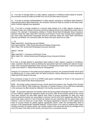 (i) If an item is wrongly taken to a debt, deposit, suspense or remittance head instead of another,
the correction should be made by transfer from one to the other head of account;
(ii) If an item is wrongly credited/debited to a debt, deposit, suspense or remittance head instead of
revenue/expenditure head respectively, the correction should be made by transfer to the head under
which it should originally have appeared;
(iii) If an item is wrongly credited to a revenue head instead of to a debt, deposit, suspense or
remittance head, the correction should be carried by debiting refunds and crediting the proper head of
account. For example, if transactions relating to 'Central Government Employees Group Insurance
Scheme' below the major head '8011-Insurance and Pension Funds' have wrongly been credited to
the minor head 'Government Employees Insurance Schemes below the major head '0235-Social
Security and Welfare', the corrections after the close of the year would be as under -
( - ) Cr
Major Head 0235 - Social Security and Welfare
Sub-major Head 60 - Other Social Security and Welfare Programmes
Minor Head 105- Government Employees Insurance Schemes
Deduct - refunds
To
Major Head 8011 - Insurance and Pension Funds
Minor Head 103 - Central Government Employees Group Insurance Scheme
Cr.
If an item is wrongly debited to expenditure head instead of debt, deposit, suspense or remittance
head, correction should be made by debiting the appropriate head and crediting the relevant receipt
head. If the concerned department does not have a corresponding receipt head, it will be accounted
under minor head 911- Deduct Recoveries for Overpayment.
However, for corrections in the heads having budgetary provisions, the correction/transfer will be done
by affording plus or minus credit under the head concerned, without affecting the actual expenditure
(debit side of the head) for the year.
(The provisions of para 8.1.2-8.1.5 of CPWA Code govern rectification of 'Errors' in the accounts of
works in the Central Public Works Department).
5.3.5 All transfer entries prepared during a month should be entered in the Transfer Entry Number
Book in Form CAM 35. After preparing a 'Summary of Transfer Entries' in Form CAM 36 as described
in the next para, its effect should be reflected in the monthly accounts of that month.
5.3.6 As and when approved, the transfer entries should be posted individually into columns 1 and 2
of Form CAM-35, against the respective heads of account. After all the transfer entries for the month
have been entered, the total effect against each head of account separately for debit and credit
columns should be worked out, and posted in columns 5 and 6 of the form respectively. After this, the
grand total under columns 5 and 6 should be worked out and reconciled with the grand total under
columns 1 and 2 to serve as a cross check. The figures appearing in columns 5 and 6 against each
head of account should be posted against appropriate column under the corresponding head of
account in the Departmental Classified Abstract. If bound book is not used for entering each year's
monthly summary of transfer entries, the monthly sheets of the document should be arranged at the
end of the year in the order of the months, and bound into a convenient volume.
105
 