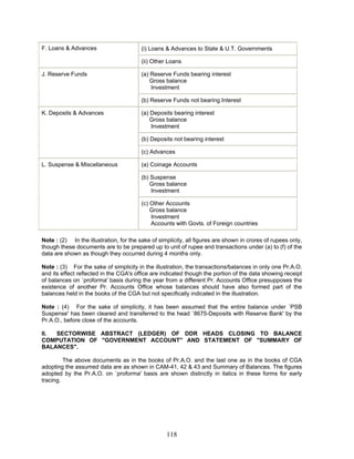 (i) Loans & Advances to State & U.T. Governments
F. Loans & Advances
(ii) Other Loans
(a) Reserve Funds bearing interest
Gross balance
Investment
J. Reserve Funds
(b) Reserve Funds not bearing Interest
(a) Deposits bearing interest
Gross balance
Investment
(b) Deposits not bearing interest
K. Deposits & Advances
(c) Advances
(a) Coinage Accounts
(b) Suspense
Gross balance
Investment
L. Suspense & Miscellaneous
(c) Other Accounts
Gross balance
Investment
Accounts with Govts. of Foreign countries
Note : (2) In the illustration, for the sake of simplicity, all figures are shown in crores of rupees only,
though these documents are to be prepared up to unit of rupee and transactions under (a) to (f) of the
data are shown as though they occurred during 4 months only.
Note : (3) For the sake of simplicity in the illustration, the transactions/balances in only one Pr.A.O.
and its effect reflected in the CGA's office are indicated though the portion of the data showing receipt
of balances on `proforma' basis during the year from a different Pr. Accounts Office presupposes the
existence of another Pr. Accounts Office whose balances should have also formed part of the
balances held in the books of the CGA but not specifically indicated in the illustration.
Note : (4) For the sake of simplicity, it has been assumed that the entire balance under `PSB
Suspense' has been cleared and transferred to the head `8675-Deposits with Reserve Bank' by the
Pr.A.O., before close of the accounts.
II. SECTORWISE ABSTRACT (LEDGER) OF DDR HEADS CLOSING TO BALANCE
COMPUTATION OF "GOVERNMENT ACCOUNT" AND STATEMENT OF "SUMMARY OF
BALANCES".
The above documents as in the books of Pr.A.O. and the last one as in the books of CGA
adopting the assumed data are as shown in CAM-41, 42 & 43 and Summary of Balances. The figures
adopted by the Pr.A.O. on `proforma' basis are shown distinctly in italics in these forms for early
tracing.
118
 