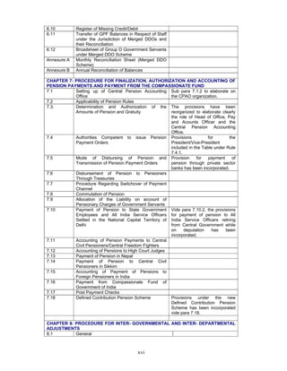 xvi
6.10 Register of Missing Credit/Debit
6.11 Transfer of GPF Balances in Respect of Staff
under the Jurisdiction of Merged DDOs and
their Reconciliation
6.12 Broadsheet of Group D Government Servants
under Merged DDO Scheme
Annexure A Monthly Reconciliation Sheet (Merged DDO
Scheme)
Annexure B Annual Reconciliation of Balances
CHAPTER 7: PROCEDURE FOR FINALIZATION, AUTHORIZATION AND ACCOUNTING OF
PENSION PAYMENTS AND PAYMENT FROM THE COMPASSIONATE FUND
7.1 Setting up of Central Pension Accounting
Office
Sub para 7.1.2 to elaborate on
the CPAO organization.
7.2 Applicability of Pension Rules
7.3. Determination and Authorization of the
Amounts of Pension and Gratuity
The provisions have been
reorganized to elaborate clearly
the role of Head of Office, Pay
and Acounts Officer and the
Central Pension Accounting
Office.
7.4 Authorities Competent to issue Pension
Payment Orders
Provisions for the
President/Vice-President
included in the Table under Rule
7.4.1.
7.5 Mode of Disbursing of Pension and
Transmission of Pension Payment Orders
Provision for payment of
pension through private sector
banks has been incorporated.
7.6 Disbursement of Pension to Pensioners
Through Treasuries
7.7 Procedure Regarding Switchover of Payment
Channel
7.8 Commutation of Pension
7.9 Allocation of the Liability on account of
Pensionary Charges of Government Servants
7.10 Payment of Pension to State Government
Employees and All India Service Officers
Settled in the National Capital Territory of
Delhi
Vide para 7.10.2, the provisions
for payment of pension to All
India Service Officers retiring
from Central Government while
on deputation has been
incorporated.
7.11 Accounting of Pension Payments to Central
Civil Pensioners/Central Freedom Fighters
7.12 Accounting of Pensions to High Court Judges
7.13 Payment of Pension in Nepal
7.14 Payment of Pension to Central Civil
Pensioners in Sikkim
7.15 Accounting of Payment of Pensions to
Foreign Pensioners in India
7.16 Payment from Compassionate Fund of
Government of India
7.17 Post Payment Checks
7.18 Defined Contribution Pension Scheme Provisions under the new
Defined Contribution Pension
Scheme has been incorporated
vide para 7.18.
CHAPTER 8: PROCEDURE FOR INTER- GOVERNMENTAL AND INTER- DEPARTMENTAL
ADJUSTMENTS
8.1 General
 