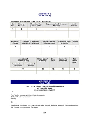 ANNEXURE D-1
(PARA 7.11.2)
ABSTRACT OF SCHEDULE OF PAYMENT OF PENSIONS
Sl.
No.
Name of
Treasury
Month to which
pension relates
Superannuation & Retirement
Allowance
Family
Pension
1 2 3 4 5
High Court
Judges
Pensions to legislators
(Member of Parliament)
Central Freedom
Fighters Pension
Commuted value
of pension
Gratuity
6 7 8 9 10
Allocation of
pension (if any)
Nomenclature of
Government
Amount of
Pension
Others (specify
Category)
Gross
Total
Income Tax
Recovered
Net
Amount
paid.
11 12 13 14 15
ANNEXURE ‘E’
(Para 7.7.2)
APPLCATION FOR DRAWAL OF PENSION THROUGH
AUTHORISED BANK
(TO BE SUBMITTED IN DUPLICATE)
To
The Pension Disbursing Officer (Exact designation
Of the Officer to be indicated)
(Place).
Sir,
I opt to draw my pension through Authorised Bank and give below the necessary particulars to enable
you to make arrangements in this regard:
158
 