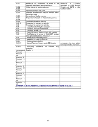 xxi
14.2.1 Procedure for acceptance of taxes at the
receiving branches of authorized banks
14.2.2 -
14.23
At the counter of receiving branch
14.2.4 Challans tendered with cash
14.2.5 Challans tendered with cheque/ demand draft /
banker’s cheque
14.2.6 Generation of challan number
14.2.7-
14.2.8
Preparation of scrolls by the collecting branch
14.2.9 Treatment of clearing Returns
14.2.10 Procedure for payment of refunds
14.3 Procedure for payment of refunds
14.4 Loss of counterfoil by the taxpayer
14.5 Functions of Focal Point Branch
14.6 Functions of Link Cell
14.7 Central Accounts Section (CAS) RBI, Nagpur
14.8 Rectifications of errors in ‘EASIEST’ challan
data uploaded by banks –Procedure
14.9 Rectification of errors by banks
14.10 Redressal of Public grievances
procedure of EASIEST
approved by CGA, Budget
Division and C&AG of India
has been added.
14.11 Customs duty collection
14.11.1 Manual Payment System under EDI location A new para has been added
to incorporate the provisions.
14.11.2 Accounting Procedure for customs duty
collection
Annexures to Chapter 14
Annexure I
Annexure
1A
Annexure IB
Annexure I-
C
Annexure I-
D
Annexure -II
Annexure -III
Annexure -
IV
Annexure -V
Annexure -
VI
Annexure -
VII
Annexure -
VIII
CHAPTER 15: BANK RECONCILIATION REVENUE TRANSACTIONS OF C.B.D.T.
 