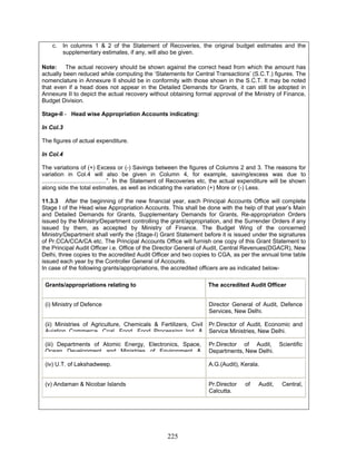 c. In columns 1 & 2 of the Statement of Recoveries, the original budget estimates and the
supplementary estimates, if any, will also be given.
Note: The actual recovery should be shown against the correct head from which the amount has
actually been reduced while computing the ‘Statements for Central Transactions’ (S.C.T.) figures. The
nomenclature in Annexure II should be in conformity with those shown in the S.C.T. It may be noted
that even if a head does not appear in the Detailed Demands for Grants, it can still be adopted in
Annexure II to depict the actual recovery without obtaining formal approval of the Ministry of Finance,
Budget Division.
Stage-II - Head wise Appropriation Accounts indicating:
In Col.3
The figures of actual expenditure.
In Col.4
The variations of (+) Excess or (-) Savings between the figures of Columns 2 and 3. The reasons for
variation in Col.4 will also be given in Column 4, for example, saving/excess was due to
........................................”. In the Statement of Recoveries etc, the actual expenditure will be shown
along side the total estimates, as well as indicating the variation (+) More or (-) Less.
11.3.3 After the beginning of the new financial year, each Principal Accounts Office will complete
Stage I of the Head wise Appropriation Accounts. This shall be done with the help of that year’s Main
and Detailed Demands for Grants, Supplementary Demands for Grants, Re-appropriation Orders
issued by the Ministry/Department controlling the grant/appropriation, and the Surrender Orders if any
issued by them, as accepted by Ministry of Finance. The Budget Wing of the concerned
Ministry/Department shall verify the (Stage-I) Grant Statement before it is issued under the signatures
of Pr.CCA/CCA/CA etc. The Principal Accounts Office will furnish one copy of this Grant Statement to
the Principal Audit Officer i.e. Office of the Director General of Audit, Central Revenues(DGACR), New
Delhi, three copies to the accredited Audit Officer and two copies to CGA, as per the annual time table
issued each year by the Controller General of Accounts.
In case of the following grants/appropriations, the accredited officers are as indicated below-
Grants/appropriations relating to The accredited Audit Officer
(i) Ministry of Defence Director General of Audit, Defence
Services, New Delhi.
(ii) Ministries of Agriculture, Chemicals & Fertilizers, Civil
Aviation Commerce Coal Food Food Processing Ind &
Pr.Director of Audit, Economic and
Service Ministries, New Delhi.
(iii) Departments of Atomic Energy, Electronics, Space,
Ocean Development and Ministries of Environment &
Pr.Director of Audit, Scientific
Departments, New Delhi.
(iv) U.T. of Lakshadweep. A.G.(Audit), Kerala.
(v) Andaman & Nicobar Islands Pr.Director of Audit, Central,
Calcutta.
225
 