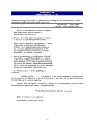 ANNEXURE -III
(REFER TO PARA 11.3.4)
Statement showing Reconciliation of Appropriation Accounts figures with the Statement of Central
Transaction – (Finance Accounts) figures for the year
Total Revenue Total Capital
Charged Voted Charged Voted
wise Appropriation Accounts of Grant or
Transactions of other Accounting Circles but
1. Amount of actual expenditure shown in the Head
Appropriation (vide Annexure I)
2. Deduct – Amount of recoveries adjusted in accounts
in reduction of expenditure (vide Annexure II)
3. Deduct Amount adjusted in the Statements of Central
Included in the Headwise Appropriation Accounts
(as per details appended indicating name of the
accounting organizations, the amount, sub-heads
affected etc., and reasons for inclusion)
4. Add-Amounts adjusted in the Statements of Central
Transactions as agent Ministry/Deptt. For inclusion
In the Headwise Appropriation Accounts of functional
Ministries/Deptt. (as per detailed appended indicating
the number and name of Grant of functional Ministries/
Deptt. in which the amounts will be included, sub-heads
affected and authorization issued by the latter.)
5. Net expenditure (1-(2+3)+4) (SCT figures )
Certificates
1. Certified that Rs……………..ths, shown in Sl. No.5 above agrees with the expenditure
figures shown in the Statement of Central Transactions of this Grant for the year furnished to
Controller General of Accounts separately.
2. Certified that the figures of expenditure included in the Appropriation Accounts stand
reconciled and accepted by the Head of Department/Ministry.
*Pr. Chief/Chief/Controller/Dy. Controller of Accounts
• Strike off whichever is not applicable
This takes effect from the year 1995-96
237
 