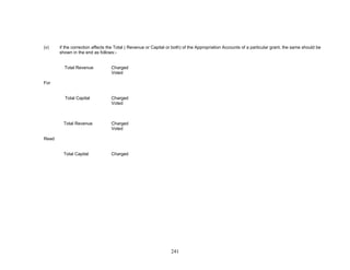 (v) if the correction affects the Total ( Revenue or Capital or both) of the Appropriation Accounts of a particular grant, the same should be
shown in the end as follows:-
Total Revenue Charged
Voted
For
Read
Total Capital Charged
Total Capital Charged
Voted
Total Revenue Charged
Voted
241
 