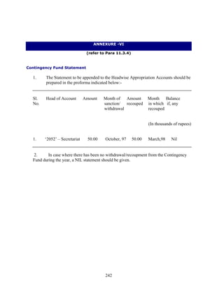 ANNEXURE -VI
(refer to Para 11.3.4)
Contingency Fund Statement
1. The Statement to be appended to the Headwise Appropriation Accounts should be
prepared in the proforma indicated below:-
Sl. Head of Account Amount Month of Amount Month Balance
No. sanction/ recouped in which if, any
withdrawal recouped
(In thousands of rupees)
1. ‘2052’ – Secretariat 50.00 October, 97 50.00 March,98 Nil
2. In case where there has been no withdrawal/recoupment from the Contingency
Fund during the year, a NIL statement should be given.
242
 