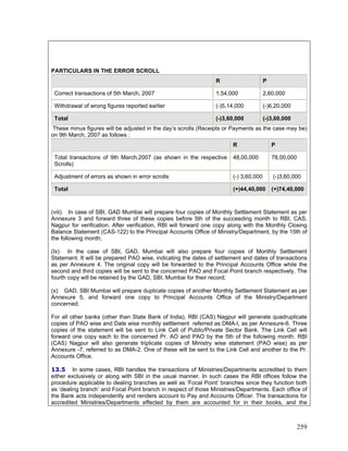 PARTICULARS IN THE ERROR SCROLL
R P
Correct transactions of 5th March, 2007 1,54,000 2,60,000
Withdrawal of wrong figures reported earlier (-)5,14,000 (-)6,20,000
Total (-)3,60,000 (-)3,60,000
These minus figures will be adjusted in the day’s scrolls (Receipts or Payments as the case may be)
on 9th March, 2007 as follows :
R P
Total transactions of 9th March,2007 (as shown in the respective
Scrolls)
48,00,000 78,00,000
Adjustment of errors as shown in error scrolls (-) 3,60,000 (-)3,60,000
Total (+)44,40,000 (+)74,40,000
(viii) In case of SBI, GAD Mumbai will prepare four copies of Monthly Settlement Statement as per
Annexure 3 and forward three of these copies before 5th of the succeeding month to RBI, CAS,
Nagpur for verification. After verification, RBI will forward one copy along with the Monthly Closing
Balance Statement (CAS-122) to the Principal Accounts Office of Ministry/Department, by the 15th of
the following month;
(Ix) In the case of SBI, GAD, Mumbai will also prepare four copies of Monthly Settlement
Statement. It will be prepared PAO wise, indicating the dates of settlement and dates of transactions
as per Annexure 4. The original copy will be forwarded to the Principal Accounts Office while the
second and third copies will be sent to the concerned PAO and Focal Point branch respectively. The
fourth copy will be retained by the GAD, SBI, Mumbai for their record;
(x) GAD, SBI Mumbai will prepare duplicate copies of another Monthly Settlement Statement as per
Annexure 5, and forward one copy to Principal Accounts Office of the Ministry/Department
concerned.
For all other banks (other than State Bank of India), RBI (CAS) Nagpur will generate quadruplicate
copies of PAO wise and Date wise monthly settlement referred as DMA-I, as per Annexure-6. Three
copies of the statement will be sent to Link Cell of Public/Private Sector Bank. The Link Cell will
forward one copy each to the concerned Pr. AO and PAO by the 5th of the following month. RBI
(CAS) Nagpur will also generate triplicate copies of Ministry wise statement (PAO wise) as per
Annexure -7, referred to as DMA-2. One of these will be sent to the Link Cell and another to the Pr.
Accounts Office.
13.5 In some cases, RBI handles the transactions of Ministries/Departments accredited to them
either exclusively or along with SBI in the usual manner. In such cases the RBI offices follow the
procedure applicable to dealing branches as well as ‘Focal Point’ branches since they function both
as ‘dealing branch’ and Focal Point branch in respect of those Ministries/Departments. Each office of
the Bank acts independently and renders account to Pay and Accounts Officer. The transactions for
accredited Ministries/Departments effected by them are accounted for in their books, and the
259
 