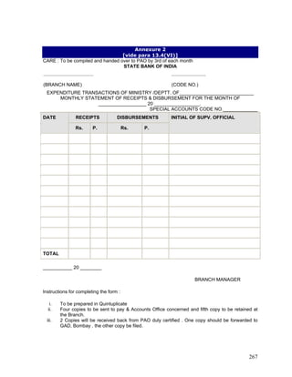Annexure 2
[vide para 13.4(VI)]
CARE : To be compiled and handed over to PAO by 3rd of each month
STATE BANK OF INDIA
...................................... ..........................
(BRANCH NAME) (CODE NO.)
EXPENDITURE TRANSACTIONS OF MINISTRY /DEPTT. OF____________________________
MONTHLY STATEMENT OF RECEIPTS & DISBURSEMENT FOR THE MONTH OF
__________________ 20 _________________.
SPECIAL ACCOUNTS CODE NO._____________
RECEIPTS DISBURSEMENTS
DATE
Rs. P. Rs. P.
INITIAL OF SUPV. OFFICIAL
TOTAL
___________ 20 ________
BRANCH MANAGER
Instructions for completing the form :
i. To be prepared in Quintuplicate
ii. Four copies to be sent to pay & Accounts Office concerned and fifth copy to be retained at
the Branch.
iii. 2 Copies will be received back from PAO duly certified . One copy should be forwarded to
GAD, Bombay . the other copy be filed.
267
 