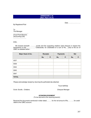 ANNEXURE 1-A
(Ref. Para 14.4)
Date…………………….
…………………………
By Registered Post
To
The Manager
(Focal Point Branch)
(Accounting Cell)
……………………..
D/Sir,
We forward herewith …………scrolls and the supporting challans /paid cheques in respect the
transactions of the …………….. Collectorate, for credit/debit of a sum of Rs…..(net) to the a/c of
CBEC as detailed below :
Receipts Payments Net
Major Head of A/c.
Rs. P. Rs. P. Rs. P.
0037
0038
0044
0045
0047
TOTAL
Please acknowledge receipt by returning the perforated slip attached.
Yours faithfully
Encls: Scrolls…Challans Cheques Manager
ACKNOWLEDGEMENT
(To be returned to the receiving branch)
Received the documents mentioned in letter dated………. for the net amount of Rs………... for credit
/debit to the CBEC account.
287
 