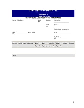 ANNEXURES TO CHAPTER - 15
ANNXURE 1
(Vide Para 15.3)
RECEIPT SCROLL, INCOME & OTHER DIRECT TAXES
Name of the Bank Code
No.
Station: Serial No.
___________/________
Code
No.
Date:
D.O. ___________________
Major Head of Account.
ZAO ________________ ZAO Code
No.
D.O. Code
No._______________
Cash Clg. Transfer Total
Sr. No. Name of the assessee
Rs. P. Rs P. Rs P. Rs P.
Initials Remark
Total
311
 