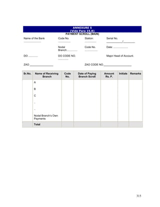 ANNEXURE 5
(Vide Para 15.8)
PAYMENT SCROLL (MAIN)
Date: ....................
DO CODE NO.
..............
ZAO CODE NO.___________________
Name of the Bank
........................
Code No.
.................
Station:
................
Serial No.
___________/________
Nodal
Branch:..............
Code No.
..................
DO ............. Major Head of Account.
ZAO ________________
Sr.No. Name of Receiving
Branch
Code
No.
Date of Paying
Branch Scroll
Amount
Rs. P.
Initials Remarks
A
B
C
..
..
Nodal Branch’s Own
Payments
Total
315
 