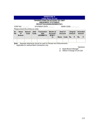 ANNEXURE 9
(Vide Para 15.13)
TRANSACTIONS ON ACCOUNT OF CBDT
AMENDMENT STATEMENT
RECEIPTS(O)/DISBURSEMENTS(1)
STMT NO.. ............... STATMENT DATE .............. BANK CODE ...................
Please amend the entries as under:
Head of
Account
Original
Amount
Amended
amount
Sr.
No
Name
of
Branch
Branch
Code
ZAO
Code
Transaction
date
(DD/MM/YY)
Month of
Account*
(M M/ Y
Y) Name Code Rs. P. Rs. P.
Note : Separate statements should be used for Receipt and Disbursements.
* Applicable for residual March transaction only.
Signature
1) Nodal Branch Manager
2) Officer-in-Charge of Link Cell
319
 