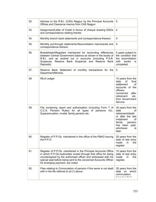 52. Advices to the R.B.I. (CAS) Nagpur by the Principal Accounts
Offices and Clearance memos from CAS Nagpur
5
53. Assignment/Letter of Credit in favour of cheque drawing DDOs
and correspondence relating thereto
2
54. Monthly branch bank statements and correspondence thereon. 5
55. Monthly put-through statements-Reconciliation memoranda and
correspondence thereon.
5
56. Broadsheets/Registers maintained for reconciling differences
between Central Government balance as shown in the books of
R.B.I. and as worked out in accounts (including P.S.B.
Suspense, Reserve Bank Suspense and Reserve Bank
Deposits)
5 years subject to
the condition that
the reconciliation
with banks is
completed.
57. Reserve Bank Statement of monthly transactions for the
Department/Ministry
5
58. IRLA Ledger 10 years from the
date of final
settlement of
accounts of the
officers
concerned after
retirement etc.
from Government
Service.
59. File containing report and authorisation (including Form 7 of
C.C.S. Pension Rules) for all types of pensions Viz.;
Superannuation, invalid, family pension etc.
35 years from the
date of
retirement/death
or after the last
instalment of
family pension
has been paid,
whichever is
later.
60. Register of P.P.Os. maintained in the office of the P&AO issuing
the P.P.O.
35 years from the
date of last entry
made in the
register.
61. Register of P.P.Os. maintained in the Principal Accounts Office
in which P.P.Os./authorities routed through that office for being
countersigned by the authorised officer and embossed with his
special seal before being sent to the concerned Accounts Officer
for arranging payment, are noted.
10 years from the
date of last entry
made in the
register.
62. Files relating to Commutation of pension if the same is not dealt
with in the file referred to at (1) above.
35 years from the
date on which
commutation
becomes final
355
 